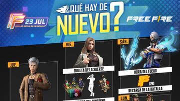 Agenda semanal de Free Fire del 28 de julio al 2 de agosto con nuevo pase élite y ruleta de la suerte