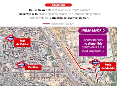 Así será la exhibición de Sainz con el Williams en el Madring