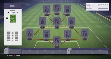 Las mejores formaciones de FIFA 18