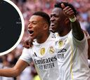 El detalle de Vinicius con Mbappé que alucina al madridismo