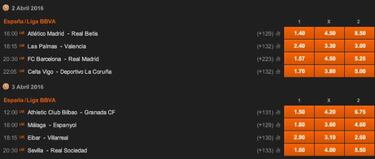 Barcelona are clear favourites in the run up to El Clásico