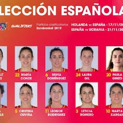 Lo y Ginzo, novedades en la lista de Mondelo para las Ventanas