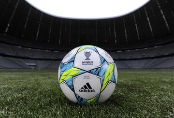 The evolution of the Champions League ball