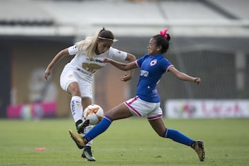 Las cementeras de Cruz Azul vencieron por la mínima diferencia a Pumas en la Cantera, revive el triunfo de las celestes en imágenes; Pumas compromete su pase a la liguilla.