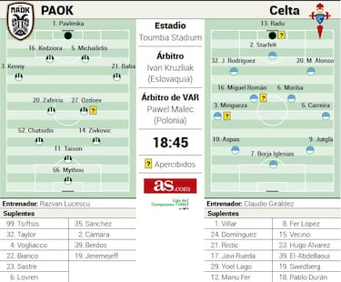 Iago Aspas, en el infierno