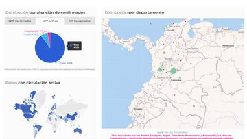 Este es el mapa del coronavirus en Colombia, distribuido por departamentos y regiones, a hoy 29 de abril de 2020. Bogot&aacute; es la ciudad m&aacute;s afectada.
