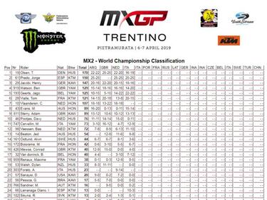 Nuevo doblete de Jorge Prado