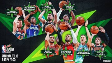 Revoluci¨®n en el concurso de triples: se lanzar¨¢ de 9 metros