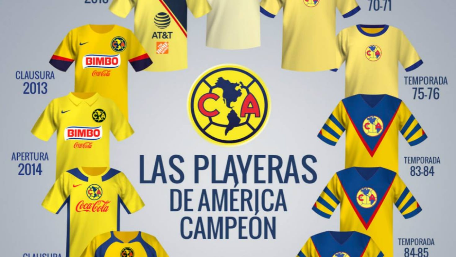Playera Del América Club America Jersey Campeon Playera Club