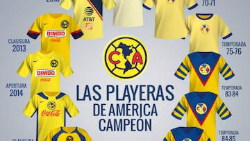 Las playeras con las que América ha sido campeón de Liga MX