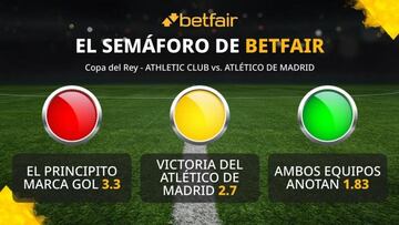 El semáforo de Betfair para el Athletic Club vs. Atlético de Madrid