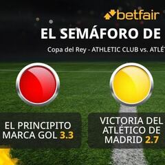 El semáforo de Betfair para el Athletic Club vs. Atlético de Madrid