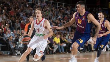 Bayern - Barcelona: TV, horario y dónde ver online la Euroliga hoy