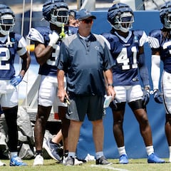 Who are Al-Quadin Muhammad and Shaka Toney, the Dallas Cowboys’ newest signings?