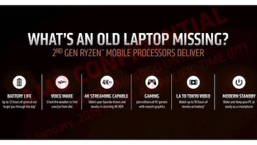 AMD presenta la segunda generación de procesadores Ryzen Mobile