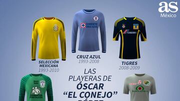 Las playeras en la carrera de Óscar 'Conejo' Pérez
