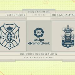 Resumen y goles del Tenerife vs. Las Palmas de LaLiga SmartBank
