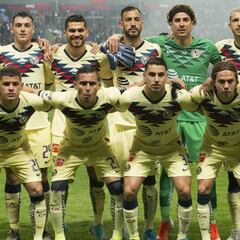 Alineación oficial de América para enfrentar a Monterrey