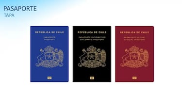 Registro Civil presenta el nuevo pasaporte chileno: cuánto cuesta, desde cuándo estará operativo y será digital o no