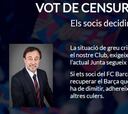 Benedito activa una moción de censura contra Bartomeu