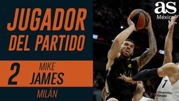 Mike James, jugador del partido en el Real Madrid vs Milan