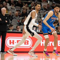 Who has better odds of winning the NBA Rookie of the Year award? Wembanyama or Holmgren?