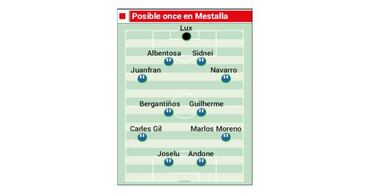 Pepe Mel pasa al ataque: Joselu y Andone juntos ante el Valencia