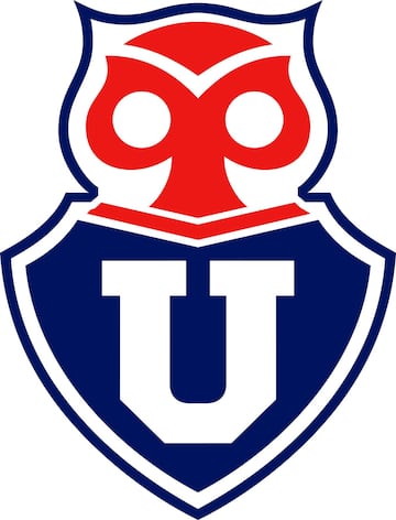 Así se vive el clásico universitario en la Roja