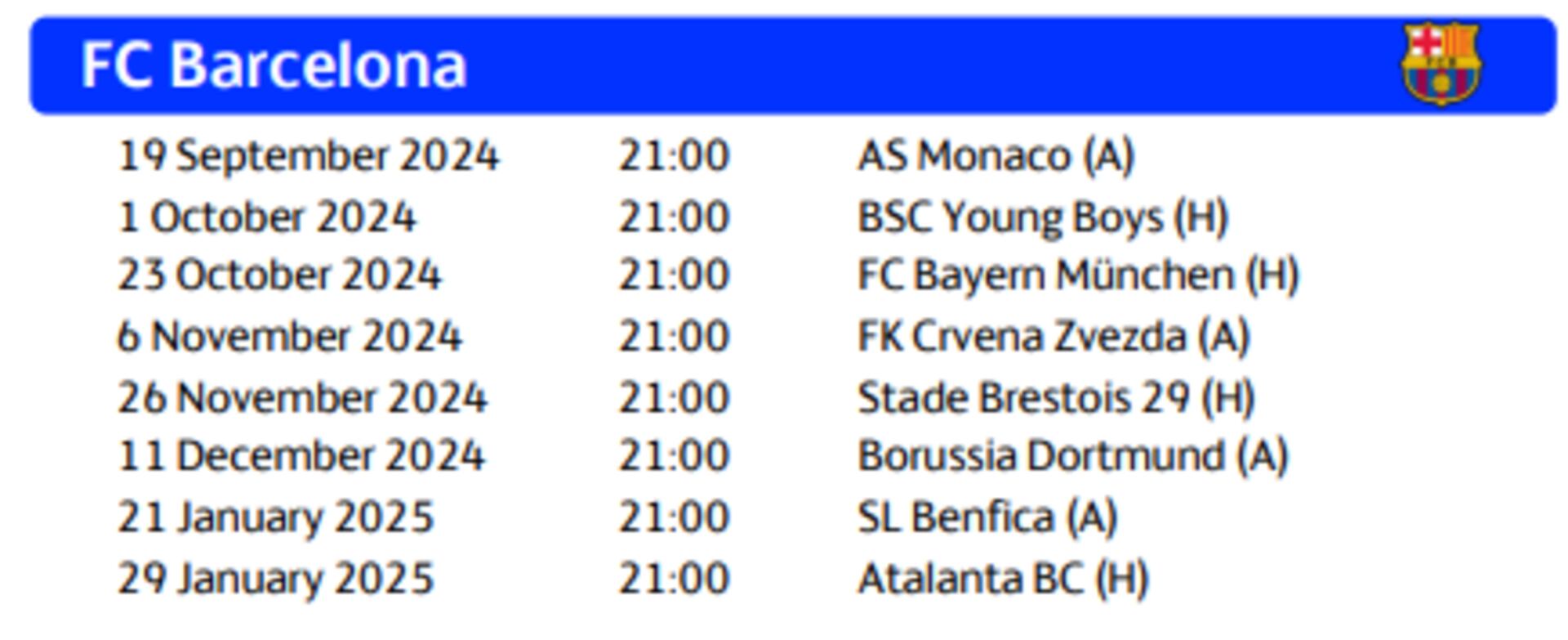 Calendario de la Champions League 2024-25: todas las fechas, horarios y