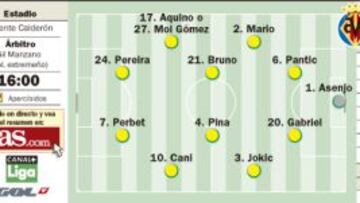 Trampa de entreguerras