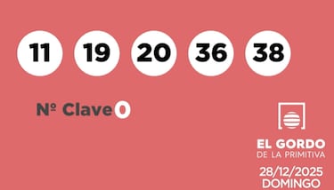 Gordo de la Primitiva: comprobar los resultados del sorteo de hoy, domingo 28 de diciembre