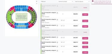 500 euro: average UCL final asking price on resale market