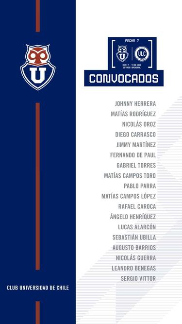 Ángelo Henríquez regresa a la convocatoria de Arias en la U