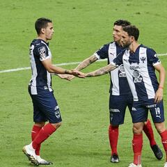 Rayados donará computadoras a casas hogar