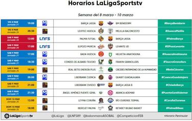 Cuatro partidos de Asobal en el programa del sábado de LaLigaSportstv