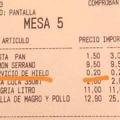 El controvertido cobro en el ticket de un bar: ¿es correcto?