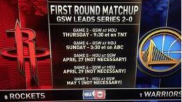 TNT, sin piedad con los Rockets: tres partidos "no necesarios"