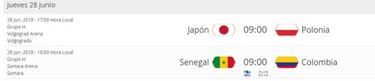 Senegal-Colombia: cuándo es el próximo partido en el Mundial