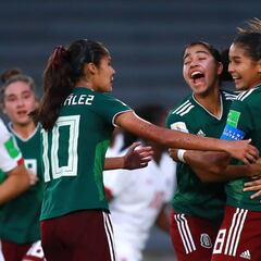 México - Canadá (1 - 0): Resumen, jugadas y gol.