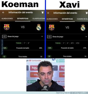 Los memes más divertidos de la Supercopa de España