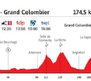 Tour de Francia 2020 hoy, etapa 15: perfil y recorrido