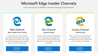 Microsoft Edge ya cuenta con versión beta basada en Chromium