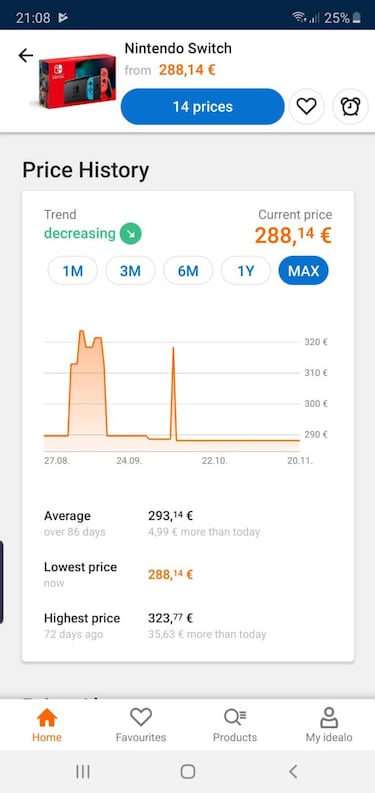 Truco Black Friday: Sigue la evolución de precios de un producto con esta app