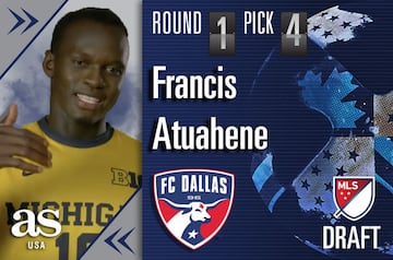 Fue el pick #4 del SuperDraft de la MLS 2018, y FC Dallas fue quien lo firmó procedente de la Universidad de Michigan.