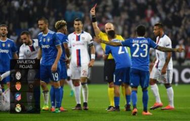 El árbitro polaco Szymon Marciniak ha mostrado hasta el momento la única tarjeta roja del torneo. Fue al jugador francés de la Juve Mario Lemina ante el Olympique de Lyon.