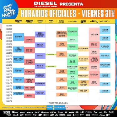 Festival Pa’l Norte 2023: programación, cartelera, horarios y fechas