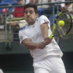 Garín y Malla tuvieron suertes dispares en Marruecos