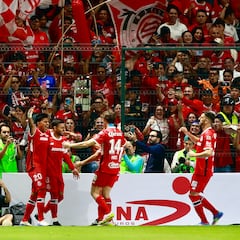 Concacaf Champions Cup: Así van los cruces de los octavos de final al momento