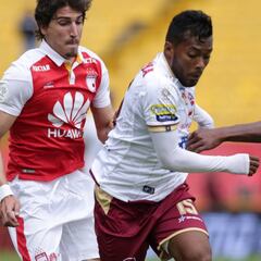 ¿Cómo les fue a los clasificados frente a sus rivales en 2018?