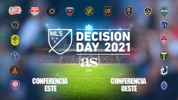 Sigue la previa y el minuto a minuto del MLS Decision Day. LA Galaxy, LAFC, Atlanta United, New York Red Bulls y todos los clubes con posibilidades.